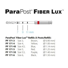 Coltene Parapost Fiber Lux Posts - Size 3 - Pack of 5